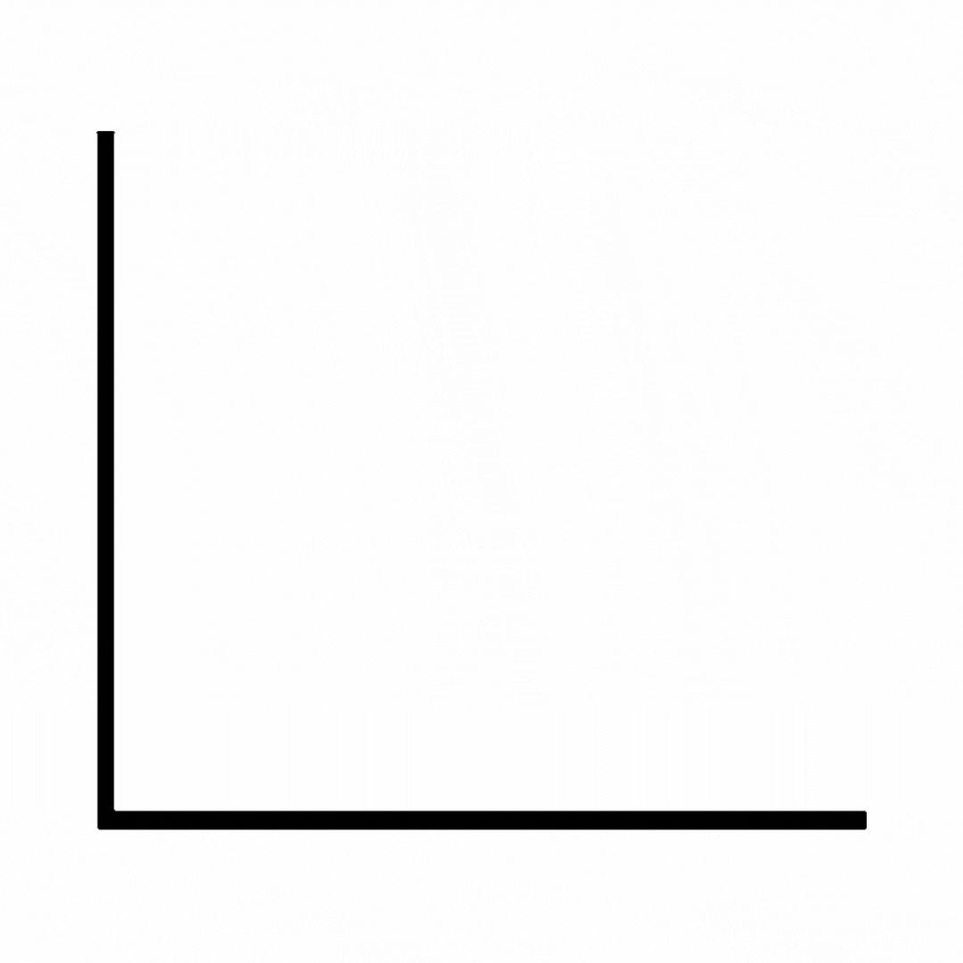 bar graph rising bar graph rising